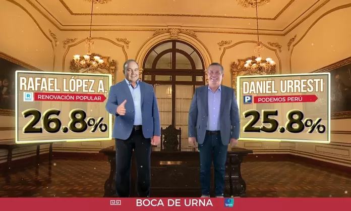 Am Rica Ipsos Empate T Cnico Entre Rafael L Pez Aliaga Y Daniel