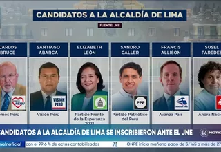 22 candidatos a la alcaldía de Lima se inscribieron ante el JNE