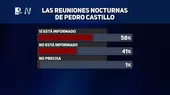 El 58 % de peruanos está informado sobre reuniones de Castillo en la casa de Breña, según Ipsos - Noticias de brena