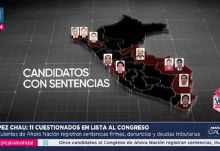Los cuestionados candidatos de Ahora Nación y Alfonso López Chau