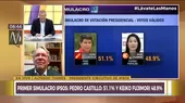 Alfredo Torres: "Hay un espacio para crecer en el voto blanco o viciado para Castillo y Fujimori" - Noticias de alfredo-azurin