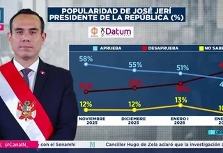 Aprobación de José Jerí cayó diez puntos tras revelarse reuniones con empresarios chinos