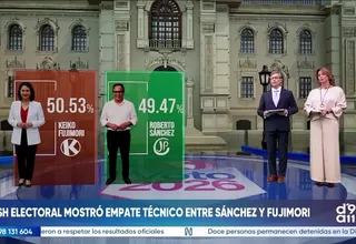 Así se vivió el flash electoral de Datum para Canal N y América Multimedia