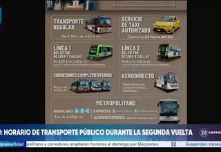 ATU: Horario de transporte público durante la segunda vuelta electoral