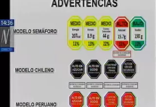 Congreso: Comisión de Defensa del Consumidor aprobó modificación de etiquetado