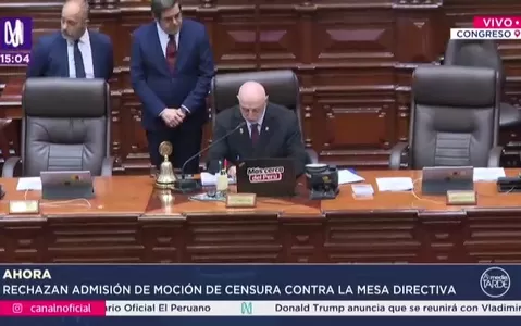 Congreso no admite moción de censura contra Mesa Directiva