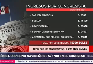 El Congreso y la polémica por el bono de Navidad de S/1700