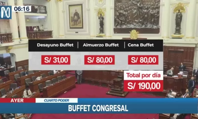 El Costoso Buffet Del Comedor Del Congreso Que Pagamos Todos Los