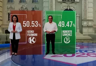 Datum Internacional: Fujimori (50.53%) y Sánchez (49.47%)