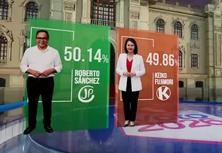 Conteo rápido Datum: Empate técnico entre Sánchez y Fujimori