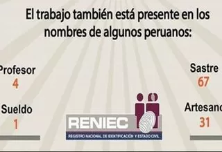 Día del Trabajador: estos son los nombres de los peruanos alusivos a la fecha