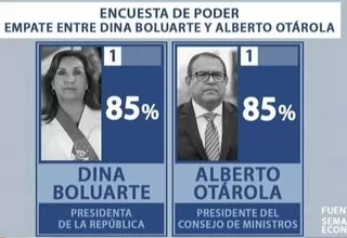 Director de Semana Económica: "Es la primera vez que un primer ministro se equipara en el poder con una presidenta"