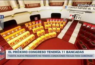 Elecciones 2021: Próximo Congreso tendría 11 bancadas, según conteo rápido al 100 % de Ipsos