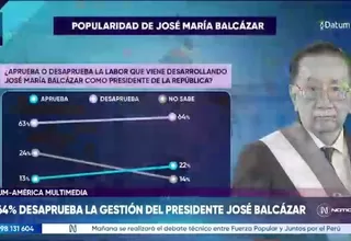 Encuesta Datum: 64% desaprueba gestión de José María Balcázar