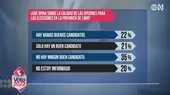 Encuesta Ipsos: 35% cree que no hay un buen candidato para Lima - Noticias de andre-gomes