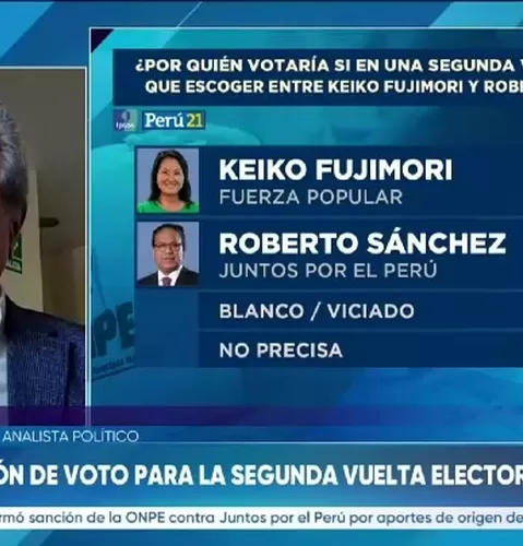 Enrique Castillo: "Keiko Fujimori busca romper estancamiento con nueva estrategia política"