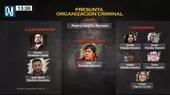 Esquema de la presunta organización criminal que la Fiscalía ha generado al entorno del presidente Castillo  - Noticias de Pedro Castillo