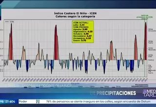 El Niño causa lluvias intensas, microclimas y riesgo de sequías en el país