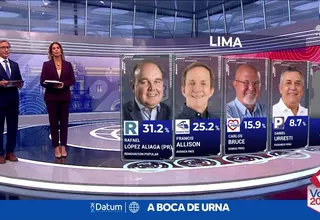 Flash electoral Datum: Renovación Popular lidera Lima Metropolitana con 31.2%
