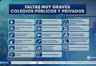 Gobierno presenta lineamientos para reforzar la disciplina en colegios públicos y privados