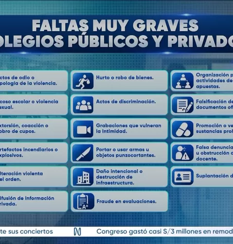 Presentan lineamientos para fortalecer el orden en las aulas del país