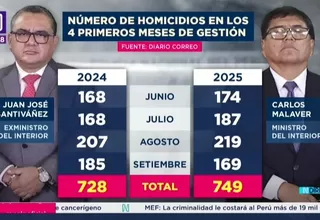 Homicidios aumentan en gestión de Carlos Malaver