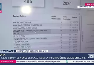 Hoy vence el plazo para inscripción de listas y fórmulas 2026