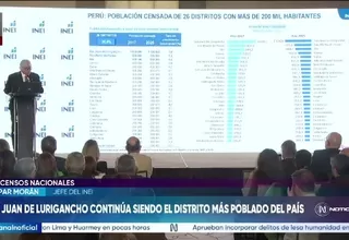 Censo 2025: San Juan de Lurigancho sigue siendo el distrito más poblado del Perú