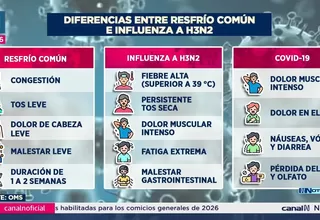 Influenza A H3N2: ¿qué diferencias hay con la gripe y COVID-19?