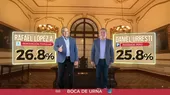 América Ipsos: Empate técnico entre Rafael López Aliaga y Daniel Urresti, según boca de urna - Noticias de juan-carlos-oblitas
