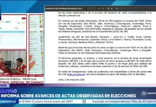 JNE informó que el 95,48% de actas observadas ya fueron revisadas