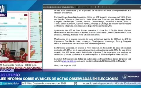 JNE avanza en revisión de actas observadas: El 95,48% de actas observadas ya fueron revisadas