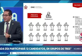 JNE detalla formato del debate presidencial y condiciones para candidatos en 2026