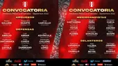 Juan Reynoso convocó a 27 jugadores para los amistosos contra México y El Salvador - Noticias de Contraloría