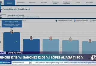 Keiko Fujimori y Roberto Sánchez encabezan los resultados ONPE al 100 %