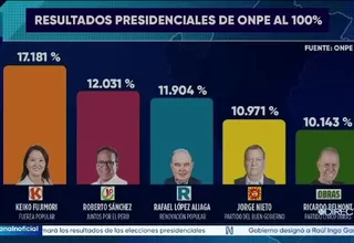 Keiko Fujimori y Roberto Sánchez encabezan los resultados ONPE al 100 %