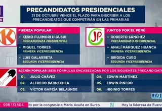 Lista de precandidatos presidenciales rumbo a elecciones 2026