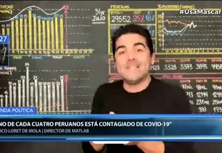 Marco Loret de Mola sobre COVID-19: Uno de cada cuatro peruanos se está contagiando