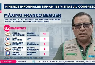 Mineros informales realizaron 158 visitas al Congreso
