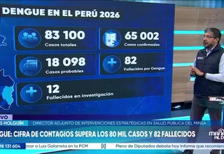 Minsa advierte que casos de dengue podrían alcanzar cifras récord por el fenómeno El Niño
