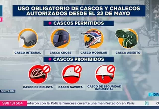 MTC detalla cascos permitidos para uso obligatorio en motos