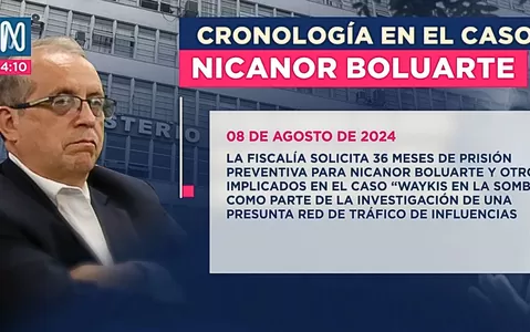 Nicanor Boluarte: Cronología del caso del hermano presidencial revelado por Cuarto Poder y la Unidad de Investigación de América Noticias