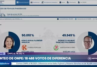 Keiko Fujimori y Roberto Sánchez: así va el conteo de la ONPE