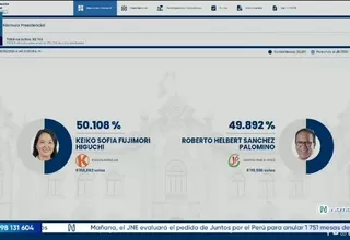 ONPE al 99.391 % de actas contabilizadas: 39,566 votos de diferencia