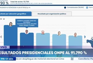 ONPE: Keiko Fujimori y Roberto Sánchez lideran conteo al 91.847 %