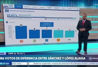 ONPE: Keiko Fujimori y Roberto Sánchez lideran conteo al 93.414 %
