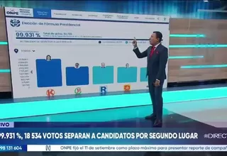 ONPE: Keiko Fujimori y Roberto Sánchez lideran conteo al 99.931 %