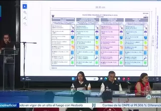 ONPE presenta diseño oficial de la cédula de sufragio para las elecciones regionales y municipales de 2026
