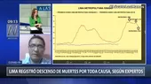Open Covid-19 Perú: Lima registró descenso de muertes por toda causa  - Noticias de us-open