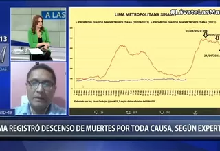 Open Covid-19 Perú: Lima registró descenso de muertes por toda causa 